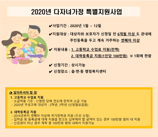 2020년 다자녀가정 특별지원사업 홍보(고등학교 수업료 / 대학등록금)